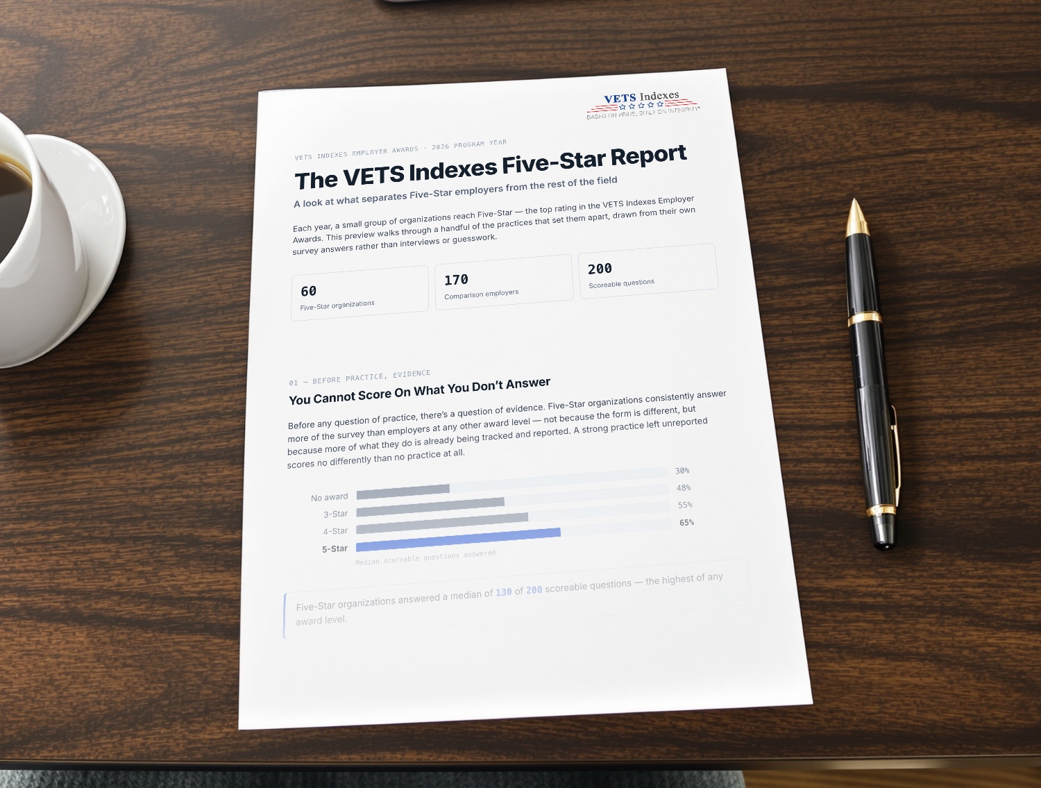 A printed copy of the Five-Star Report lying on a desk beside a coffee cup and a pen, headed The VETS Indexes Five-Star Report.